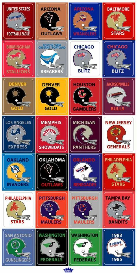 U. S. F. L. ~ 1983-1986 Usfl Football, Superbowl Logo, Nfl Helmets, Football Rooms, Nfl Uniforms, Nfl Funny, Nfl Football Helmets, Pro Football Teams, American Football League