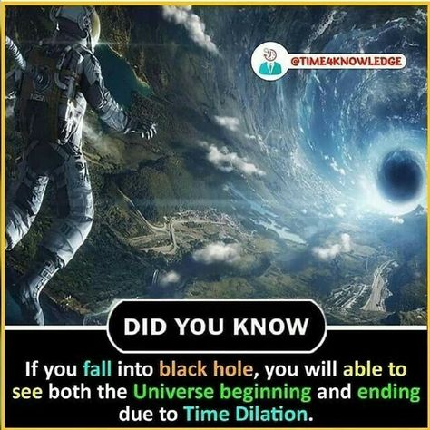 Facts About Universe, Facts About Space, About Universe, Science Facts Mind Blown, Physcology Facts, Wierd Facts, Astronomy Facts, Interesting Science Facts, True Interesting Facts