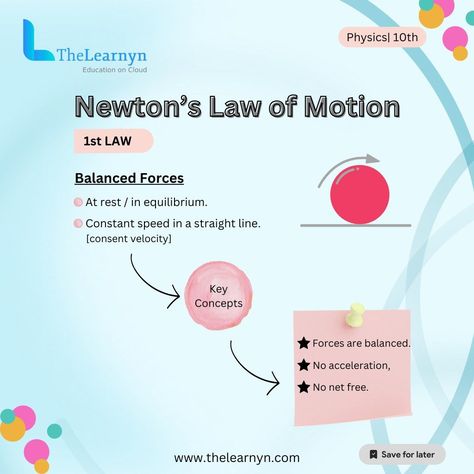 🌟 Newton's Laws of Motion Simplified! Newton's three laws of motion are foundational principles in physics that describe the relationship between an object and the forces acting upon it. Here is a summary of each law with their corresponding formulas: 1️⃣Newton's First Law (Law of Inertia): An object at rest will stay at rest, and an object in motion will stay in motion with a constant velocity unless acted upon by an external force. Formula: F = 0 (ΣF = 0) 2️⃣Newton's Second Law (Law ... An Object In Motion Stays In Motion, Law Of Acceleration, Law Of Inertia, Three Laws Of Motion, Newtons Third Law Of Motion, Newton's Laws Of Motion, Newton's Third Law, Newtons Laws Of Motion, Laws Of Motion