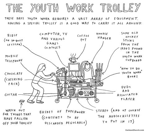 The Youth Work Trolley. - This is so true! Christian Humour, Youth Work, Youth Worker, Work Activities, Youth Ministry, Community Development, Christian Humor, Work Tools, The Youth