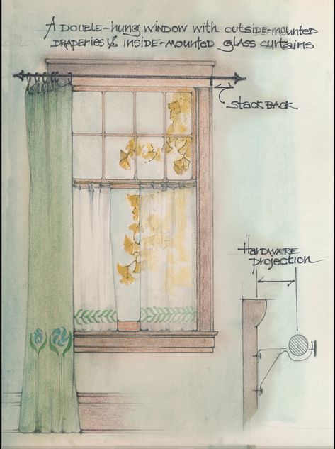 Typical inside and outside mounting of curtains. Craftsman Window Treatments, Craftsman Curtains, Craftsman Trim Window, Craftsman Style Windows, Curtains Roller, Craftsman Windows, Craftsman Window, Craftsman Window Trim, Farmhouse Trim