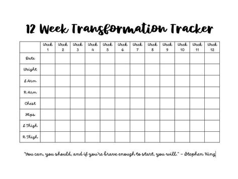 Fat Loss Tips 12 Week Body Transformation, Fuzzy Peach, 12 Week Transformation, Measurement Tracker, Body Measurement Chart, Green Meals, Lean And Green Meals, Habit Trackers, Simpler Lifestyle