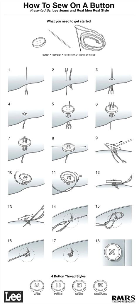 Is hand sewing buttons by yourself hard? No! This article provides step-by-step instructions for how to sew a button on your shirt or clothes. Sew On A Button, Pola Macrame, Fat Quarter Projects, Beginner Sewing Projects Easy, Sewing Book, Leftover Fabric, Diy Sewing Clothes, Fabric Baskets, Sewing Projects For Beginners