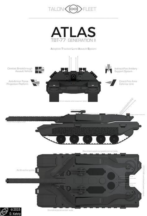 ArtStation - TBT-77G2 ATLAS Main Battle Tank, Douglas Kehrly Mecha Tanks, Future Tank, Sci Fi Tank, Concept Vehicles Sci Fi, Main Battle Tank, Quantum Entanglement, Tank Armor, Concept Model, Military Drawings