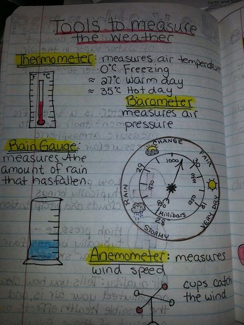 1000+ ideas about Science Tools on Pinterest | Scientific Method, Science and Lab Safety Weather Tools Anchor Chart, Meteorology Notes, Idea Lab, Weather Tools, Earth Science Lessons, Physics Lab, Fourth Grade Science, Science Anchor Charts, Weather Science