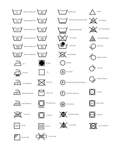 Vector laundry icons garment care instru... | Premium Vector #Freepik #vector #laundry-icon #wash-icon #iron-icon #laundry Selfie Stick Photos, Laundry Icons, Laundry Design, Happy New Year Cards, Label Machine, Happy New Year 2020, Symbol Logo, Icon Collection, Water Design