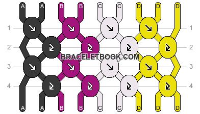 Cool Friendship Bracelets, Friendship Bracelet Patterns, Friendship Bracelet, Bracelet Patterns, Friendship Bracelets, Thing 1, Bracelet, Pattern