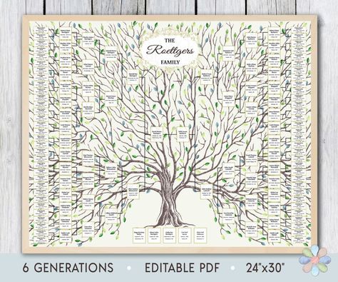 Family Tree Template for 6 Generations. Old Leafy Tree Large - Etsy Australia Family Tree Clipart, Free Family Tree Template, Genealogy Tree, Blank Family Tree, Make A Family Tree, Family Tree Printable, Family Tree Poster, Family Tree Designs, Family Tree Art