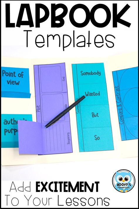 Lapbook Templates, Interactive Lapbooks, Interactive Math Journals, Lap Book Templates, Learning Websites For Kids, Guided Reading Lesson Plans, Nurse Educator, Unit Studies Homeschool, Clinical Nurse