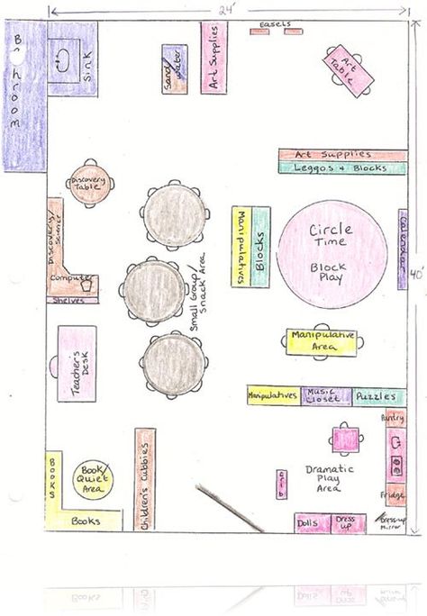 Classroom Map Layout, Small Kindergarten Classroom Layout, Reception Classroom Layout, Kindergarten Classroom Layout, Preschool Layout, Classroom Floor Plan, Preschool Classroom Layout, Classroom Layouts, Preschool Classroom Setup