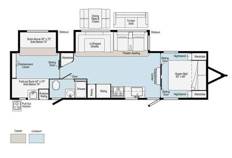 12 Best 2 Bedroom Travel Trailers Rv Two Bedroom, 2 Bedroom Camper, 2 Bedroom Rv, Park Model Trailer, Travel Trailer Floor Plans, Best Travel Trailers, Keystone Hideout, Electric Awning, Large Families