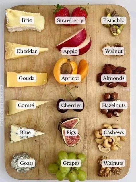 Wine Cheese Pairing, Charcuterie Board Meats, Snack Platter, Charcuterie Inspiration, Charcuterie Cheese, Cheese Pairings, Party Food Platters, Charcuterie And Cheese Board, Charcuterie Recipes