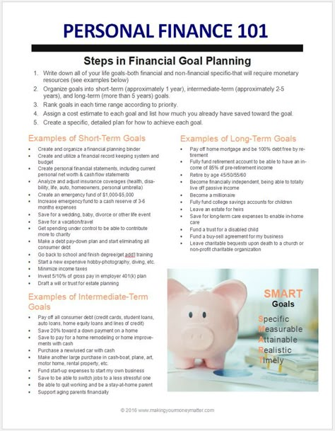 Smart Financial Goals, Yearly Financial Planning, Financial Planning Binder, Adulting 101, Finance Goals, Money Strategy, Savings Strategy, Money Management Advice, Money Saving Plan