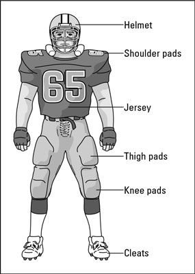 Colossal Football Costume American Football Rules, American Football Clothing And Equipment, Football Costume, Football Rules, American Football Uniform, American Football Uniforms, Sports Article, Football Uniform, American Football Jersey