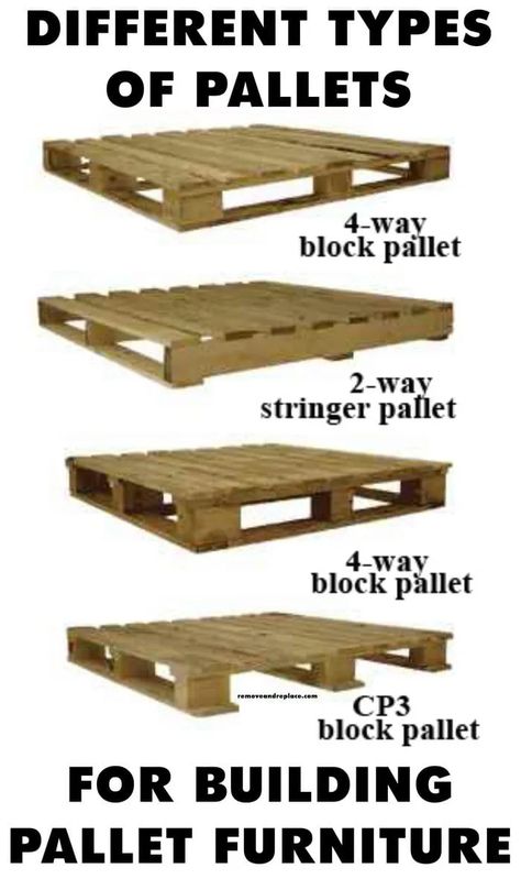 Pallet Sectional, Pallet Beds, Pallet Bed, Pallet Creations, Wooden Pallet Projects, Pallet Crafts, Pallet Furniture Outdoor, Pallet Ideas, Diy Pallet Projects