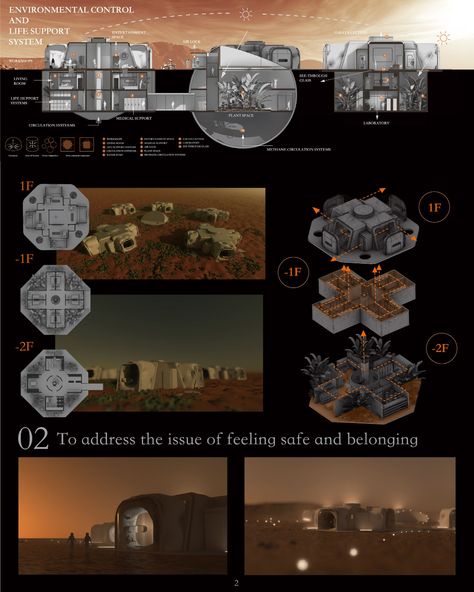 "Neo-Land" Mars Residence Design | Conceptual Architecture Project Mars Architecture Concept, Mars Architecture, Mars Station, Mars House, Space Colony Concept, Mars Habitat, Colonization Of Mars, Mars Project, Mars Colony