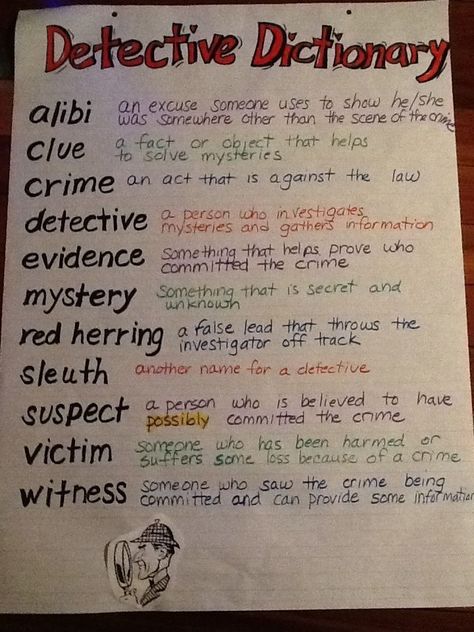 Bio For Future Criminology, Detective Study Notes, Detective Names Ideas, How To Write Detective Stories, Law Dictionary Words, Crimeology Notes, Detective Writing Tips, How To Write A Detective Story, How To Become A Detective