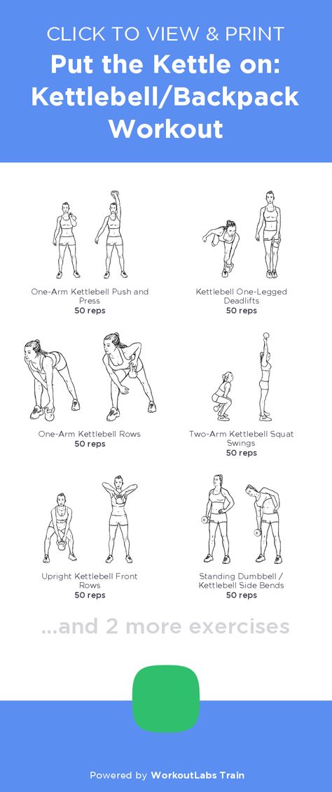 Put the Kettle on: Kettlebell/Backpack Workout – Mustard Fitness Printable Kettlebell Workout For Women, Tricep Workout Kettlebell, Standing Kettlebell Workout, Kettlebell Woodchop Exercise, Kettlebell Waist Workout, Leg Kettlebell Workout, Kettle Bell Back Workout, Kettlebell Tricep Workout, Kettel Bell Workout Women