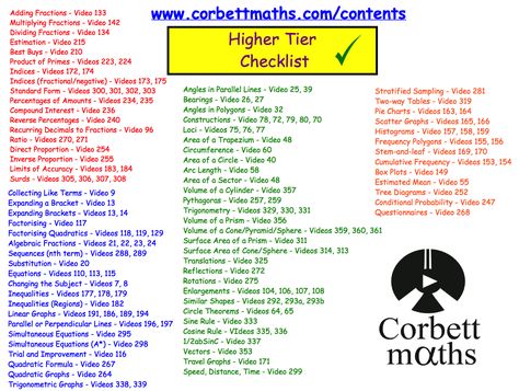 Year 11 Revision Timetable, Gcse Maths Revision Higher, Gre Math, Percentages Math, Trigonometry Worksheets, Gcse Maths Revision, Exam Study Tips, Gcse Revision, Math Notes