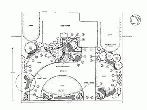 Circular Driveway Circle Driveway Landscaping, Circle Driveway, Driveway Entrance, Driveway Design, Driveway Landscaping, Front Yard Design, Front Yard Garden Design, Circular Driveway, Front Landscaping