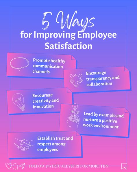 🌟 5 Ways to Improve Employee Satisfaction! 🌟 Happy employees are the backbone of a successful business. Here are 5 key strategies to enhance employee satisfaction and create a positive work environment: 🗣️ 1. Promote Healthy Communication Open and honest communication is essential. Encourage employees to share their ideas, concerns, and feedback. Regular team meetings and one-on-one check-ins can help foster a culture of transparency and trust. 🤝 2. Encourage Transparency & Collaboration C... Honest Communication, Happy Employees, Employee Experience, Employee Satisfaction, Positive Work Environment, Healthy Communication, Successful Business, Creativity And Innovation, Work Environment