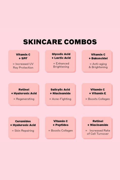 Skincare What Works Together, Serums That Work Together, Skin Care Pairing, Skincare Actives Combination, Skincare Pairing, Combo Skin Care Routine, Skincare Combos, Skincare Combination, Combination Skin Routine