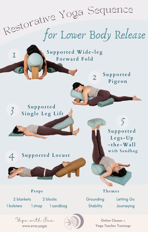 A restful reset for tired hips and legs #Wisdom #Within #Embodied #Practice #HealthyLifestyle #Through #Unleashing #Yoga #HealthyLiving #Somatic #FitLife #the #NutritionTips Somatic Yoga Sequence, Somatic Yoga, Restorative Yoga Sequence, Somatic Healing, Pain Scale, Beginner Yoga Workout, Body Connection, Beginner Yoga, Gentle Yoga