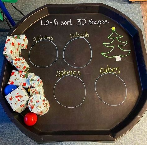 Phonics Tuff Tray Ideas Year 1, Year 1 Tuff Tray Ideas, Christmas Eyfs, Tuff Tray Ideas, Year 1 Classroom, Maths Eyfs, Marvellous Me, Teacher Observation, Forest School Activities