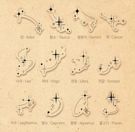 Starsign Constellation Tattoo, Zodiac Star Tattoo, Zodiac Signs Stars, Star Constellation Tattoo, Cute Simple Tattoos, Astrology Tattoo, Boho Tattoos, Type Tattoo, Star Tattoo Designs