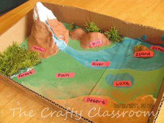 Landform Diorama Craft-Five in A Row Grandfather's Journey This one includes tutorial as well as links to flashcards, etc. www.thecraftyclassroom.com Geology Crafts, Landform Diorama, Landform Projects, Geology Activities, Land Form, Diarama Ideas, Geography Project, Earth Layers, Montessori Geography