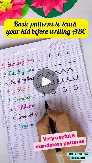 Teaching Kids To Write, Writing Station, Simple Activities, Letters For Kids, Build Confidence, Pre Writing, Small Letters, Writing Tools, 1k Views