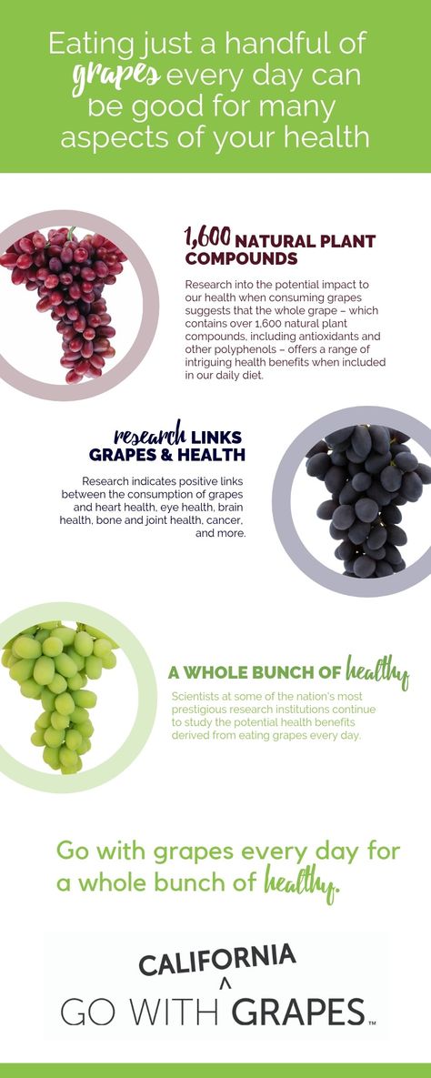 Research into the potential impact to our health when consuming grapes suggests that the whole grape – which contains over 1,600 natural compounds, including antioxidants and other polyphenols – offers a range of intriguing health benefits when included in our daily diet. Benefits Of Green Grapes, Green Grapes Benefits, Grapes Benefits, Vinegar Drink, Healthy Colon, Grape Plant, Fruit Health Benefits, Food Health Benefits, Healthy Choice