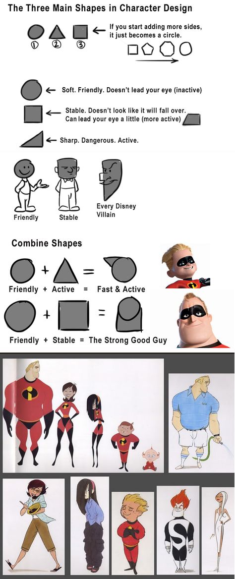 Using simple shapes to design characters Simple Shapes Character Design, Body Shapes Character Design, Character Design Basic Shapes, Shapes In Character Design, Shape Psychology Character Design, How To Make Cartoon Characters, Character Design Theory, Clone High Character Design, Character Design Principles