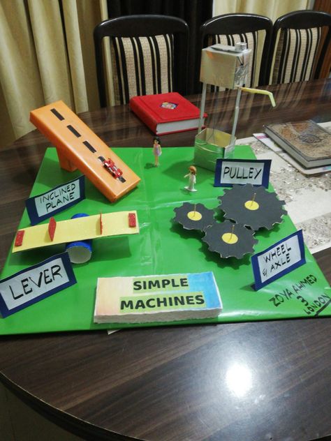 Physics 3d Projects, Wheel And Axle Simple Machine Project, Physics Exhibition Ideas, Simple Machines Projects For Kids, Simple Machine Projects For Kids, Simple Machines For Kids, 3rd Grade Science Experiments, Simple Machines Activities, Simple Machine Projects