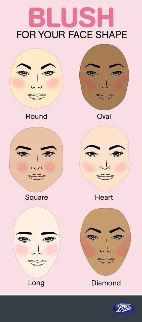 Makeup Placement, Square Face Makeup, Facial Shapes, Bentuk Alis, Contour Makeup Tutorial, Makeup Tumblr, Makeup Tutorial Foundation, Make Up Tutorials, Makeup Tip