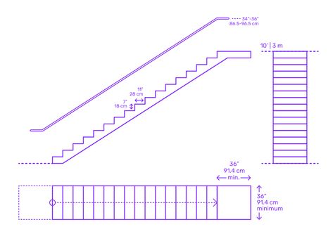 Straight Stairs Dimensions & Drawings | Dimensions.com Types Of Stairs Architecture, Stairs Dimensions Plan, Straight Stairs Design, Straight Drawing, Stair Stringer Layout, Staircase Dimensions, Minimal Staircase, Stairs Drawing, Stairs Floor Plan