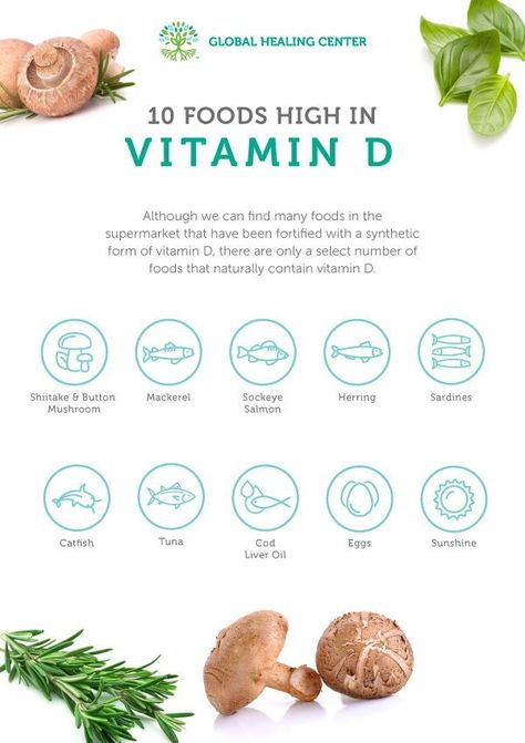 Foods High In Vitamin D, Health Posts, Vitamin D Foods, Health Topics, Food Charts, Health Board, Vitamin B12, Raw Food, Health Articles