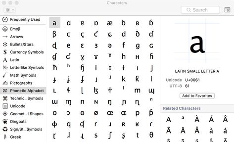 Character Palette, International Phonetic Alphabet, Learn To Type, Currency Symbol, Phonetic Alphabet, Special Letters, Shortcut Keys, Writing Systems, Teaching The Alphabet