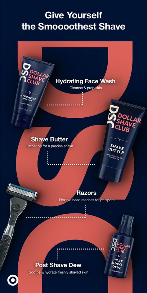 Kindergarten Classroom Decor Ideas, Research Article, Hydrating Face Wash, Rewards App, Shave Butter, Don Williams, Osama Bin, Dollar Shave Club, Click Funnels