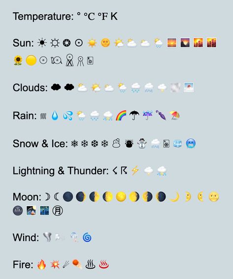 Temperature
Sun
Clouds
Rain
Snow & Ice
Lightning & Thunder
Moon
Wind
Fire Weather Emoji, Emoji Set, Text Symbols, Copy Paste, Pixel Art, Quick Saves