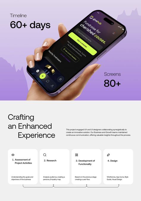 GiveHub Mobile App UX Case Study :: Behance Logo Section Web Design, Categories Ui Design, Standing Banner, Standing Banner Design, Ui Portfolio, Ux Case Study, Case Studio, Ux App Design, App Screenshots