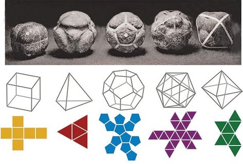 Mathematical Art, Scientific Art, Mathematics Art, Music Math, Mathematics Geometry, Platonic Solids, Geometry In Nature, Fun Fact Friday, Platonic Solid