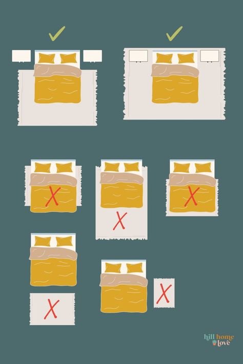 A visual guide to finding an area rug size for bedrooms, dining rooms, and other areas Area Rug Size Guide, Bedroom Rug Placement, Interior Design Basics, Decorating Rules, Rug Placement, Design Tricks, Area Rug Size, Design Basics, Rug Size Guide