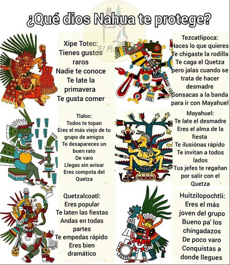 Aztec Writing, Aztec Gods, Aztec Symbols, Aztec Culture, Mexico House, Aztec Art, Chicano Art, Mexican Culture, Ancient Cultures