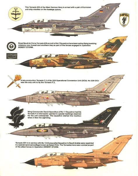 retro aviation, space & military Retro Aviation, Panavia Tornado, Jet Fighter Pilot, Tactical Truck, Airplane Fighter, Military Artwork, Military Airplane, Air Fighter, British Aircraft