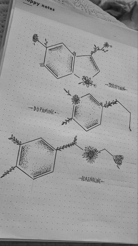 Dopeamean Tattoo, Dopamine Chemical Structure Tattoo, Chemical Symbol Tattoo, Epinephrine Tattoo, Dopamine And Serotonin Tattoo Ideas, Molecules Drawing, Chemical Compound Tattoo, Biology Sketches, Seratonin Small Tattoo