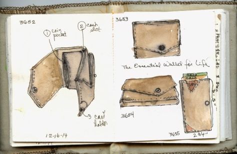 Design sketches wallet Wallet Design Ideas Sketch, Wallet Design Sketch, Wallet Sketch, Wallet Drawing Sketch, Wallet Drawing, Industrial Design Sketchbook, Designer Leather Bifold Wallet, Siberian Husky Dog, Architecture Design Concept