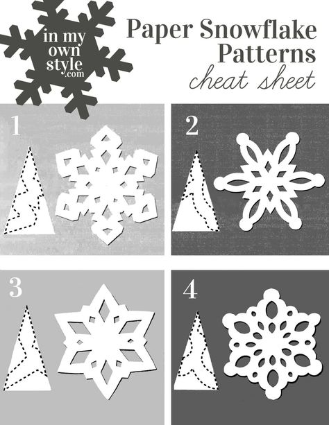 Keep this paper snowflake making pattern cheat sheet handy when you want to make festive snowflakes to decorate your home for the holidays.   #papersnowflakes #snowflaketemplates #snowflakepatterns #papersnowflakesDIY #papersnowflakeseasy #papersnowflakeshowtomake Snöflingor I Papper, Paper Snowflakes Easy, Make Paper Snowflakes, Paper Snowflake Template, Paper Snowflake Patterns, Paper Snowflakes Diy, How To Make Snowflakes, Snowflake Patterns, Snowflake Template