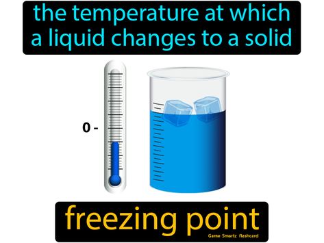 Freezing Point definition: The temperature at which a liquid changes to a solid. Science Definition, Science Flashcards, General Chemistry, Freezing Point, Chemistry Education, Chemistry Jokes, Science Vocabulary, States Of Matter, Science Chemistry