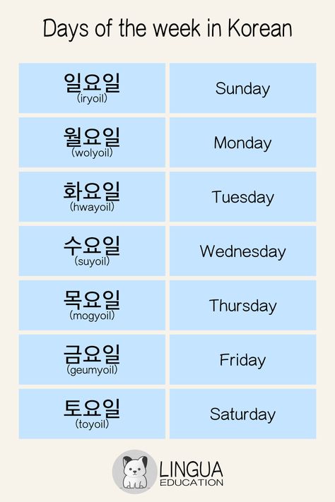 Korean Week Days, Korean Days And Months, Days Of The Week Korean, Month In Korean, Months In Korean, Days And Months, Days Of The Week, Education, Quick Saves